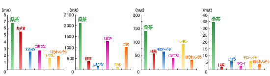 �V�R���N�H�i �K���y��w�̌K������z